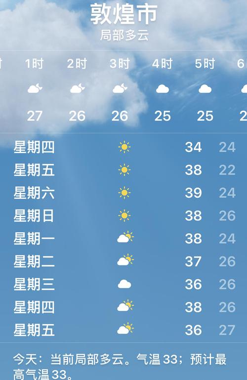 德令哈天气15天(德令哈天气15天预报查询最新消息)-第3张图片-文史 德令哈天气15天(德令哈天气15天预报查询最新消息)-第3张图片-文史
