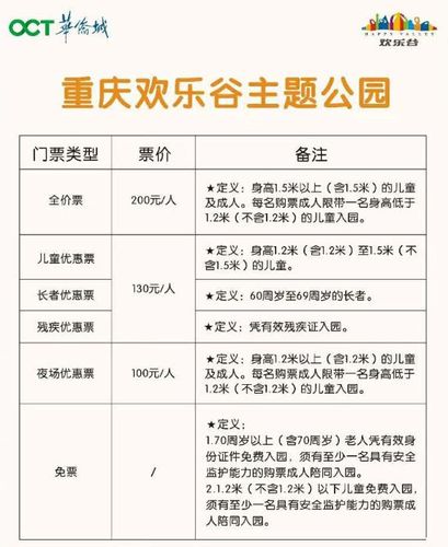 2021欢乐谷门票,欢乐谷门票现在多少钱-第4张图片-文史 2021欢乐谷门票,欢乐谷门票现在多少钱-第4张图片-文史