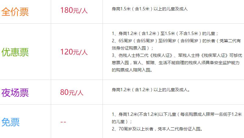 2021欢乐谷门票,欢乐谷门票现在多少钱-第6张图片-文史 2021欢乐谷门票,欢乐谷门票现在多少钱-第6张图片-文史