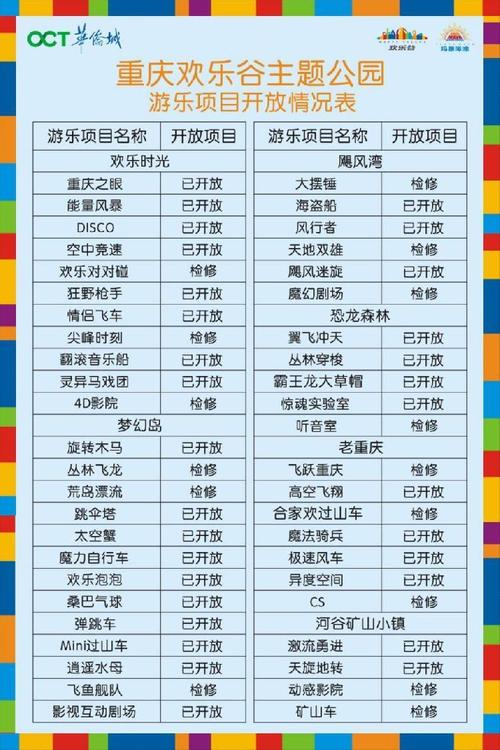 2021欢乐谷门票,欢乐谷门票现在多少钱-第8张图片-文史 2021欢乐谷门票,欢乐谷门票现在多少钱-第8张图片-文史