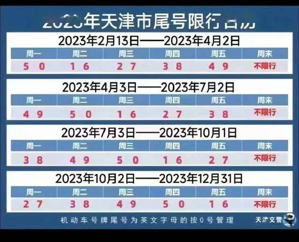 天津车牌限号,天津车牌限号几点到几点结束-第2张图片-文史 天津车牌限号,天津车牌限号几点到几点结束-第2张图片-文史