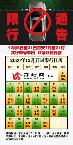 开封限号吗(开封限号吗2023年10月)-第4张图片-文史 开封限号吗(开封限号吗2023年10月)-第4张图片-文史