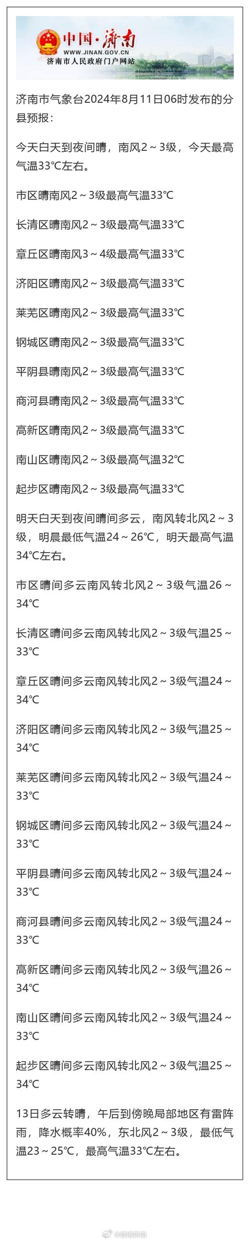 新郑港区天气预报(新郑港区天气预报24小时)-第3张图片-文史 新郑港区天气预报(新郑港区天气预报24小时)-第3张图片-文史
