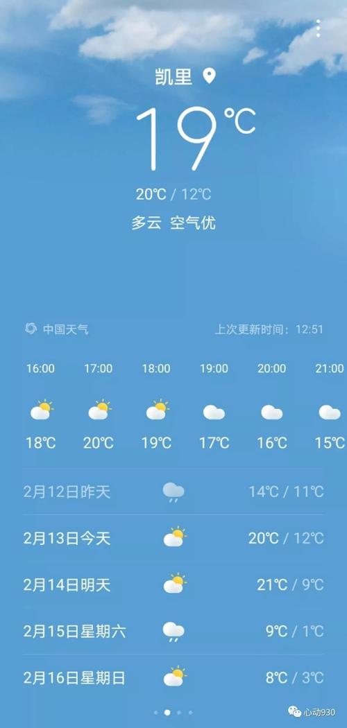 凯里天气7天查询,凯里天气7天查询今天-第8张图片-文史 凯里天气7天查询,凯里天气7天查询今天-第8张图片-文史