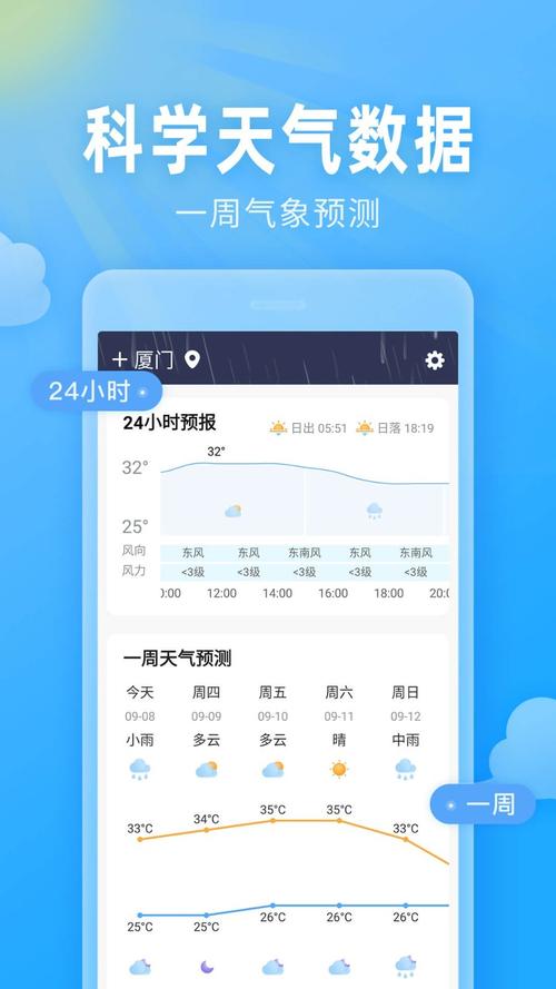 即墨天气30天预报（即墨天气30天预报最新）