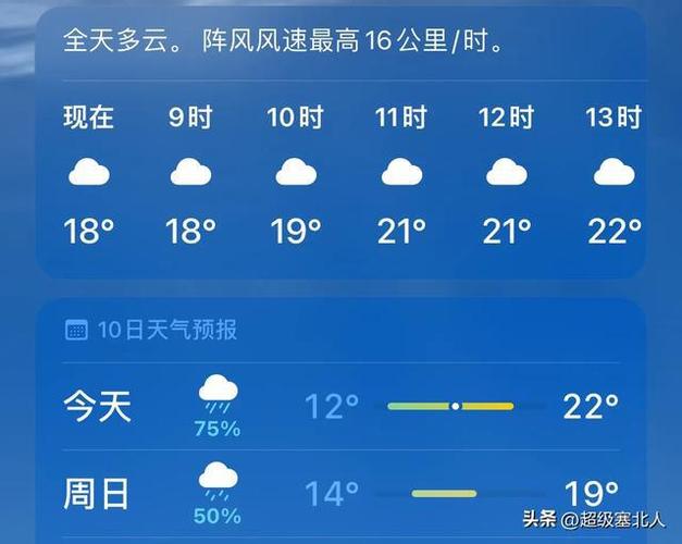 即墨天气30天预报(即墨天气30天预报最新)-第6张图片-文史 即墨天气30天预报(即墨天气30天预报最新)-第6张图片-文史