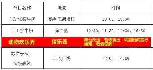 深圳光明农场大观园,深圳光明农场大观园要门票吗-第5张图片-文史