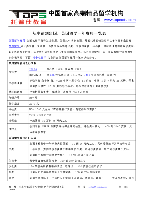 英国留学(英国留学学校)-第5张图片-文史 英国留学(英国留学学校)-第5张图片-文史
