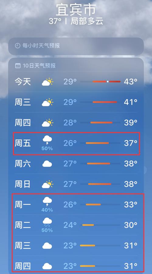 恩施天气40天（恩施天气40天准确天气）-第3张图片-文史