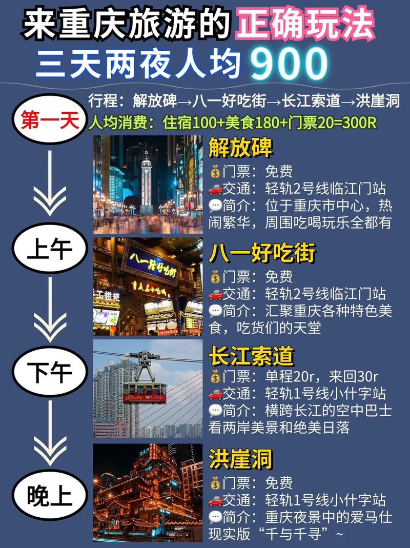 重庆两日游自由行攻略(重庆两日游最佳景点推荐)-第8张图片-文史 重庆两日游自由行攻略(重庆两日游最佳景点推荐)-第8张图片-文史