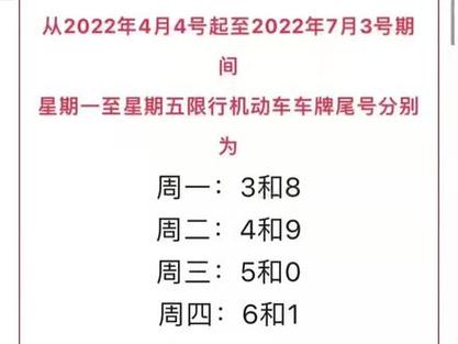 明天限什么号,明天限什么号车-第3张图片-文史 明天限什么号,明天限什么号车-第3张图片-文史