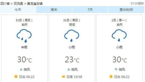 黄龙天气15天预报(黄龙天气15天预报及穿衣指数查询)-第8张图片-文史 黄龙天气15天预报(黄龙天气15天预报及穿衣指数查询)-第8张图片-文史