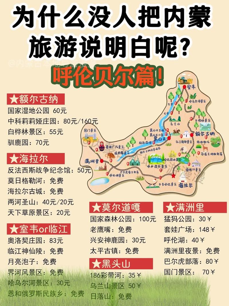 呼伦贝尔天气满洲里（买摩托车上税）