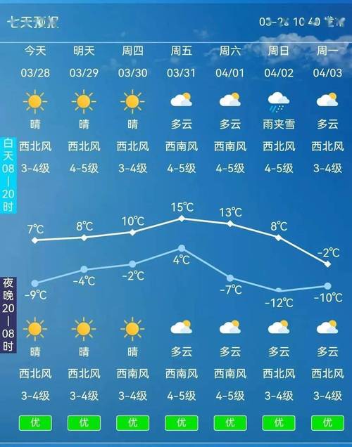 呼伦贝尔天气满洲里(买摩托车上税)-第5张图片-文史 呼伦贝尔天气满洲里(买摩托车上税)-第5张图片-文史