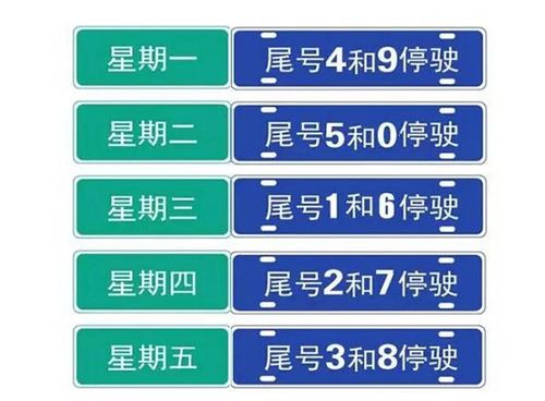 限号北京（限号北京时间）