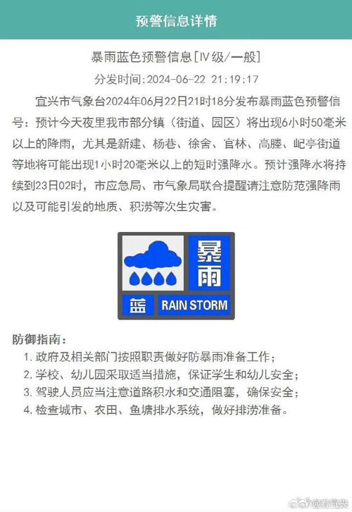 宜兴天气最新消息,宜兴天气最新消息-第1张图片-文史 宜兴天气最新消息,宜兴天气最新消息-第1张图片-文史