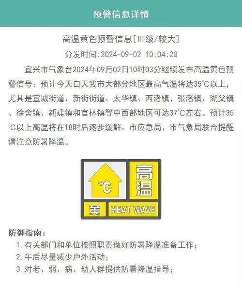 宜兴天气最新消息,宜兴天气最新消息-第3张图片-文史 宜兴天气最新消息,宜兴天气最新消息-第3张图片-文史