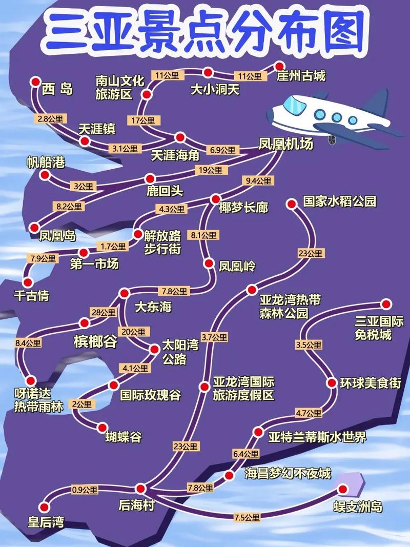 三亚七天自由行攻略(三亚7天旅游攻略及路线)-第2张图片-文史 三亚七天自由行攻略(三亚7天旅游攻略及路线)-第2张图片-文史