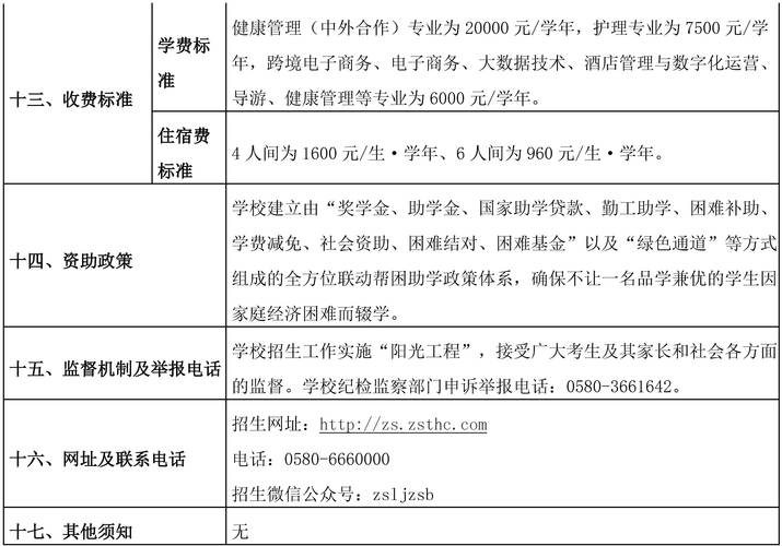 浙江旅游职业学院官方网站(浙江旅游职业学院官方网站网址)-第5张图片-文史 浙江旅游职业学院官方网站(浙江旅游职业学院官方网站网址)-第5张图片-文史