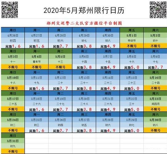 5月限号（5月限号查询最新通知）-第3张图片-文史