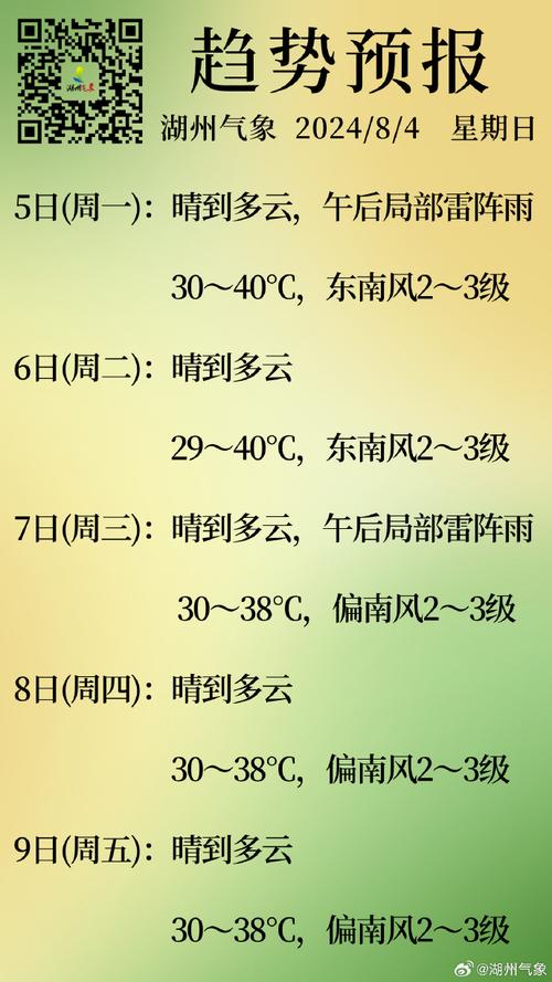 湖州天气预报10天,湖州天气预报10天准确