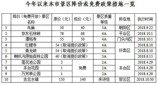 潭柘寺简介(潭柘寺简介资料)-第3张图片-文史 潭柘寺简介(潭柘寺简介资料)-第3张图片-文史