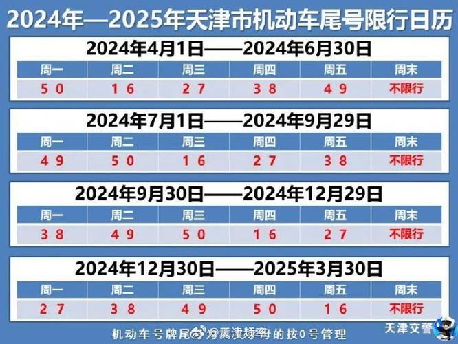天津限号限行,天津限号限行查询2024-第3张图片-文史 天津限号限行,天津限号限行查询2024-第3张图片-文史