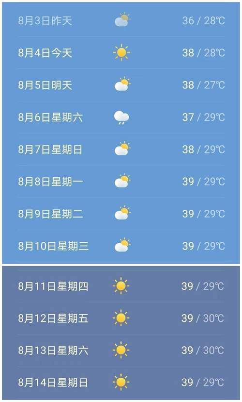 中国天气通官方网站下载,中国天气通全部版本-第8张图片-文史 中国天气通官方网站下载,中国天气通全部版本-第8张图片-文史