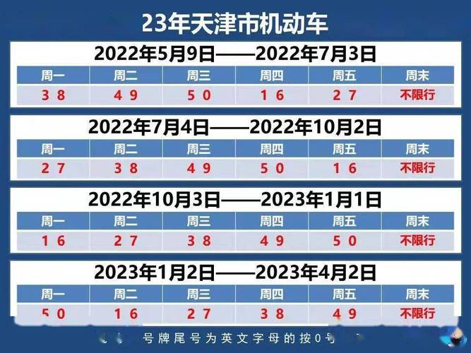 2018限号,限号2019-第6张图片-文史 2018限号,限号2019-第6张图片-文史