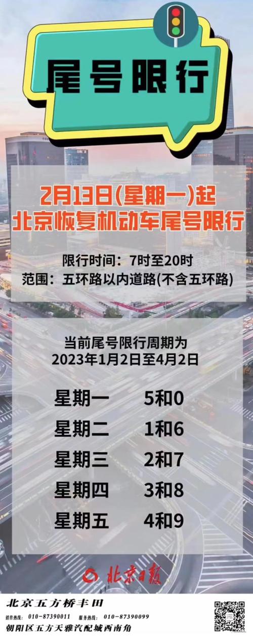2018限号,限号2019-第7张图片-文史 2018限号,限号2019-第7张图片-文史