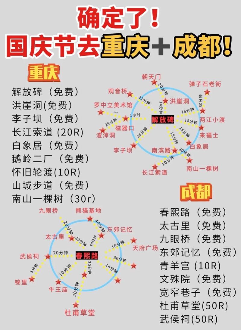 重庆国庆节天气预报,重庆国庆节天气预报30天查询-第3张图片-文史 重庆国庆节天气预报,重庆国庆节天气预报30天查询-第3张图片-文史