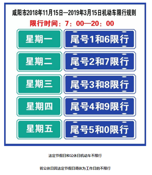 咸阳限号（咸阳限号区域地图）-第2张图片-文史