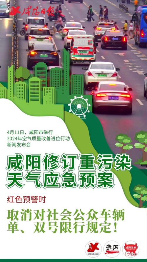 咸阳限号（咸阳限号区域地图）-第6张图片-文史