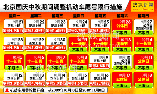 中秋节限号（中秋节限号吗成都限行吗）