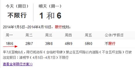 郑州现在限号吗,郑州现在限号吗2024年8月份