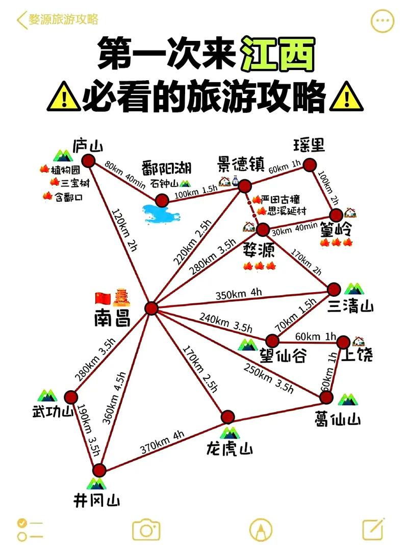 江西自驾游最佳路线,江西自驾游最佳路线4天