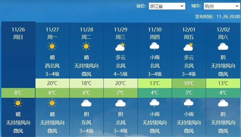 浙江明天天气预报,浙江明天天气预报最新