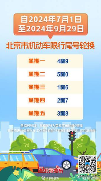 星期几限号(0是星期几限号)-第1张图片-文史 星期几限号(0是星期几限号)-第1张图片-文史