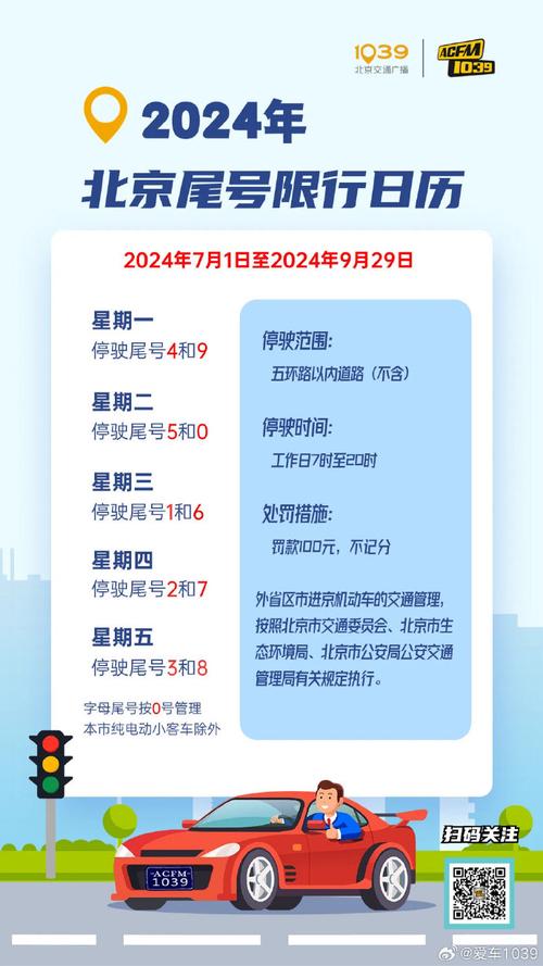 星期几限号(0是星期几限号)-第5张图片-文史 星期几限号(0是星期几限号)-第5张图片-文史