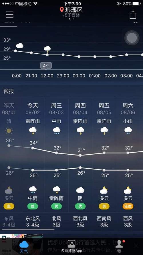 都安天气预报40天（都安30天天气）
