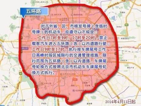 星期六限号,星期六车牌限号-第4张图片-文史 星期六限号,星期六车牌限号-第4张图片-文史