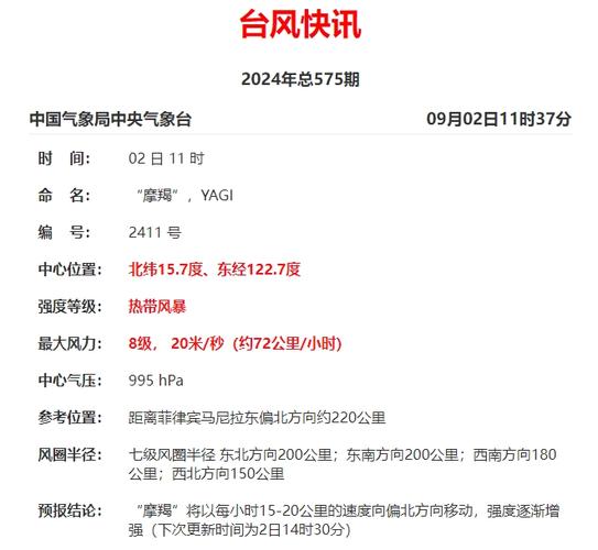 平潭天气预报准吗,查天气平潭