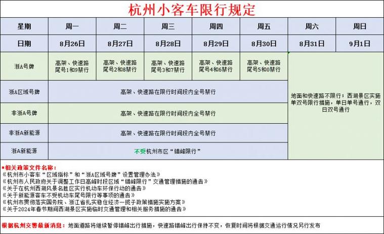 沧州限号吗(沧州限号吗现在)-第3张图片-文史 沧州限号吗(沧州限号吗现在)-第3张图片-文史
