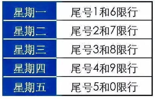 绵阳限号(绵阳限号星期一到星期五查询)-第3张图片-文史 绵阳限号(绵阳限号星期一到星期五查询)-第3张图片-文史