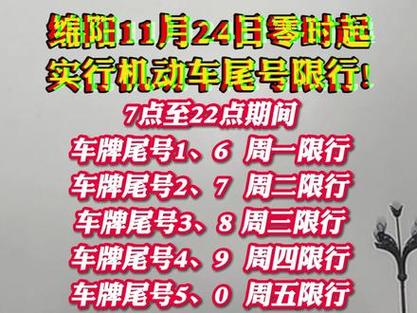 绵阳限号(绵阳限号星期一到星期五查询)-第6张图片-文史 绵阳限号(绵阳限号星期一到星期五查询)-第6张图片-文史