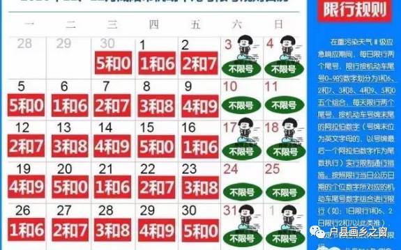 今天限行多少号（北京今天限行多少号）