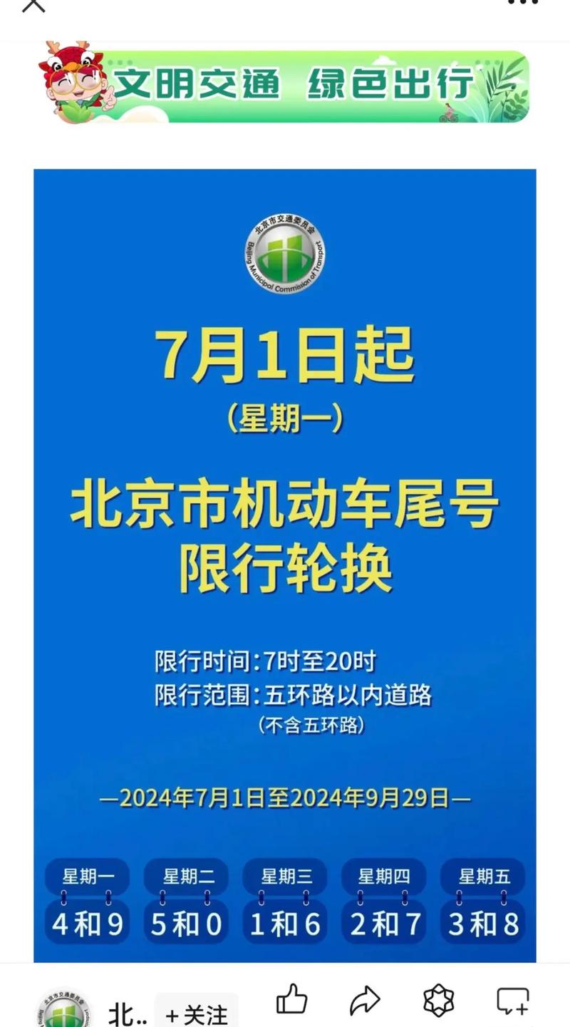 今天限行多少号（北京今天限行多少号）-第7张图片-文史
