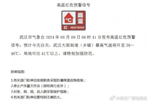 武汉今天天气情况,武汉今天天气预报-第3张图片-文史 武汉今天天气情况,武汉今天天气预报-第3张图片-文史