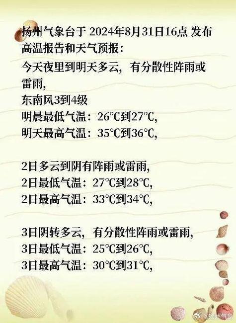 扬州市明天天气预报（扬州明天天气预告）-第5张图片-文史
