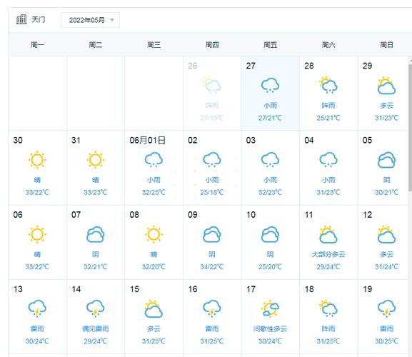 石门县天气预报详情,石门县的天气预报-第4张图片-文史 石门县天气预报详情,石门县的天气预报-第4张图片-文史